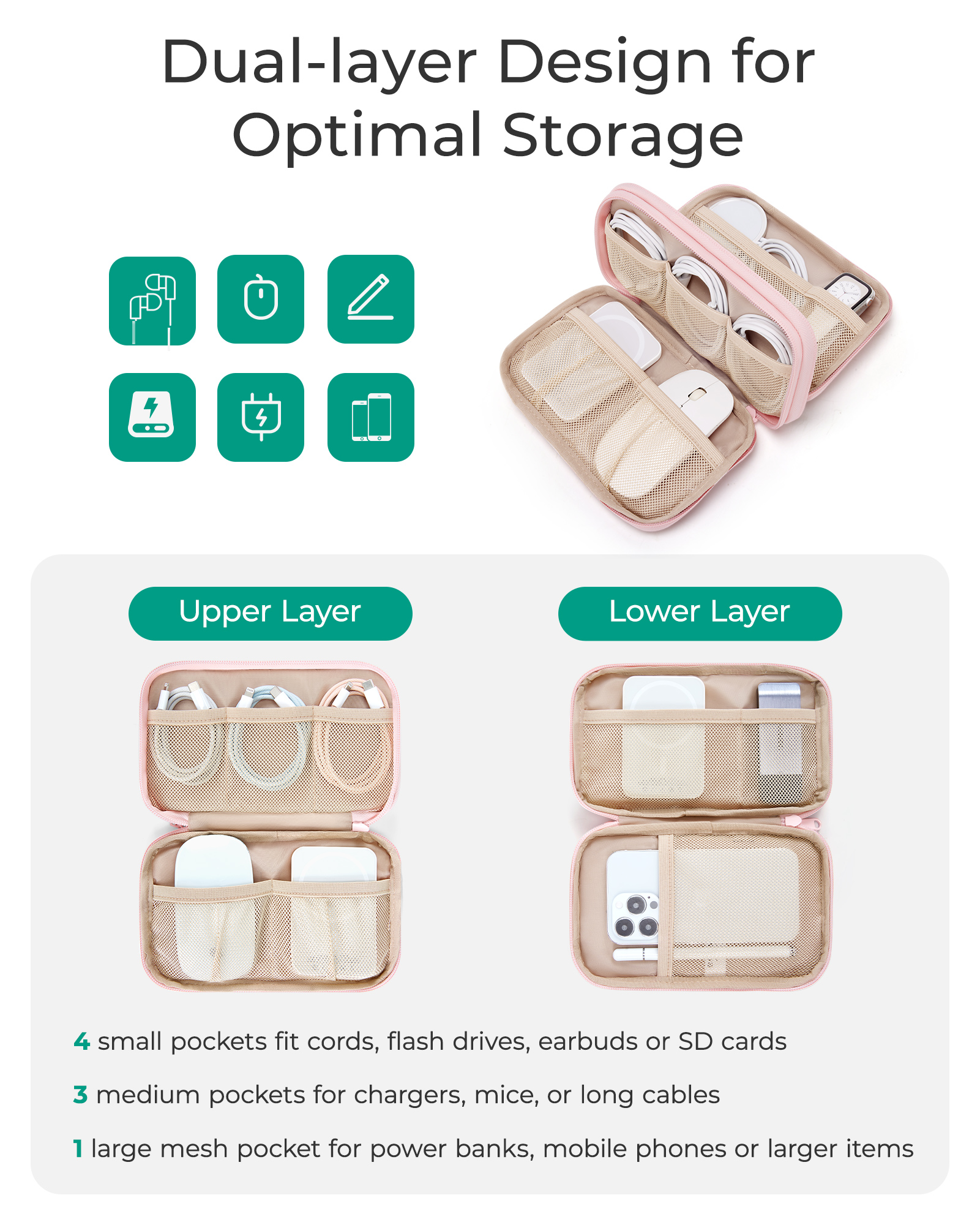 BAGSMART Cable Organiser Trave - Tech Accessories Backpack recensione e prezzo
