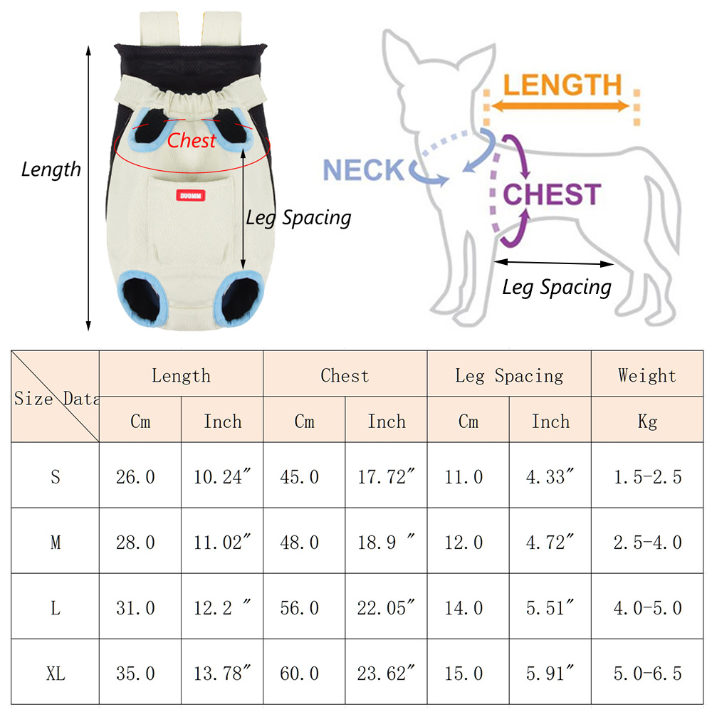 Cycling Walking Sphynx Cat Car - Tech Accessories Bag recensione e prezzo