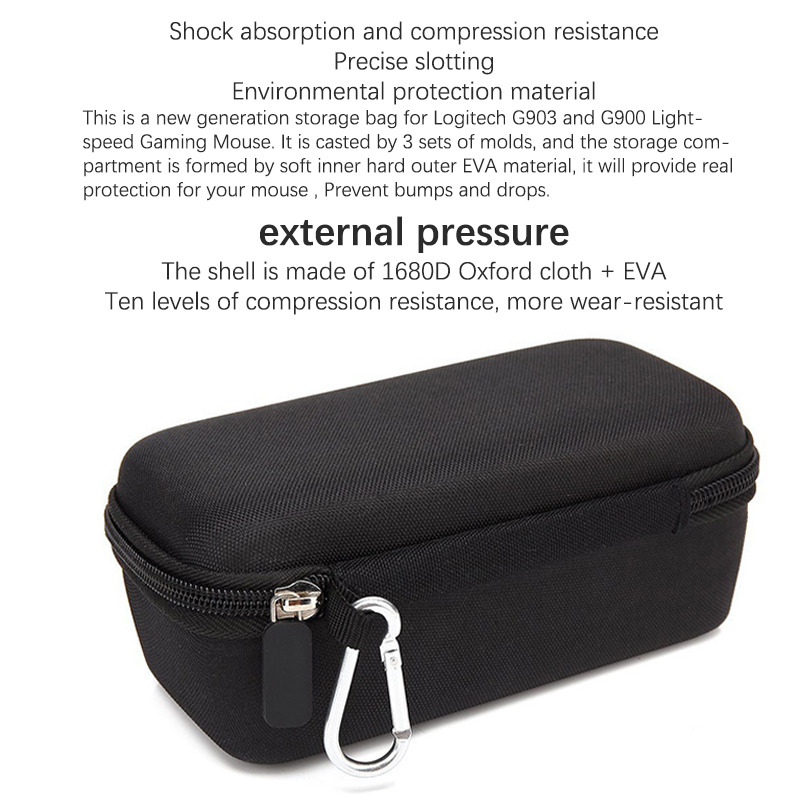 High Quality Mouse Storage Bag - Tech Accessories Bag recensione e prezzo