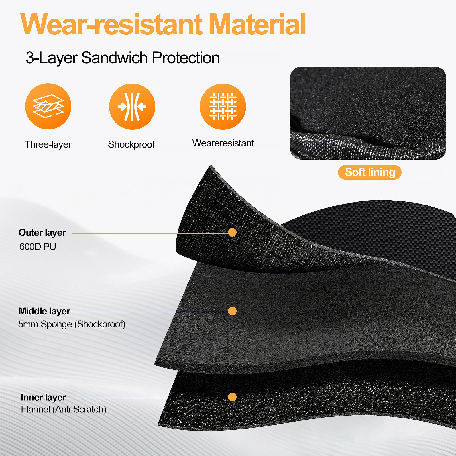 E-Bike Triangle Battery Bag Wa - Tech Accessories Bag recensione e prezzo