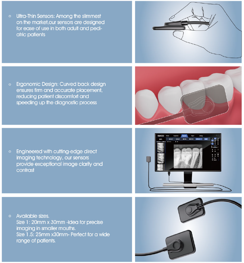 New Arrival Digital RVG Intrao - Xray Tech Accessories recensione e prezzo