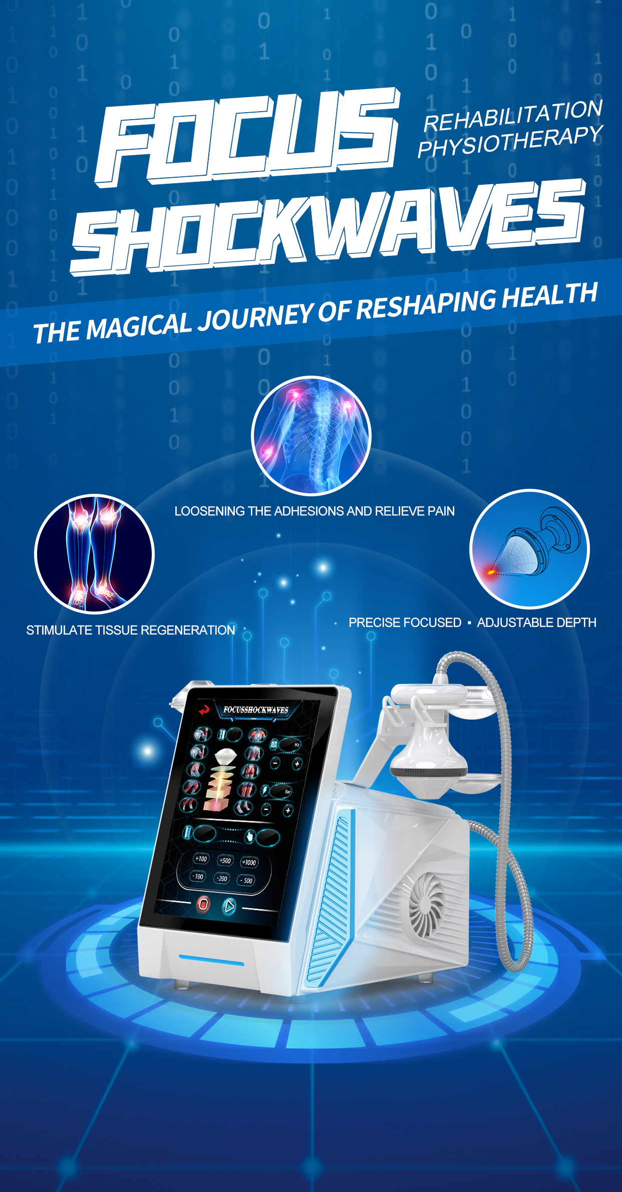 High-tech, medical-grade shock - Tech Accessories Uk recensione e prezzo